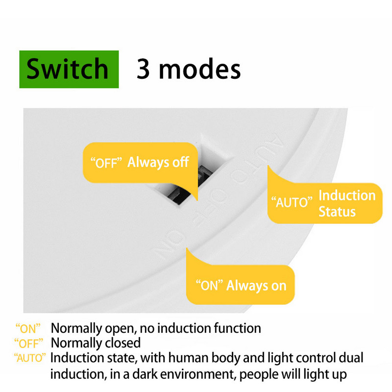 Sololandor 8 LED noćno svjetlo za hranjenje USB ljudski inteligentni senzor svjetla Kontrola LED svjetiljke Noćno svjetlo hotelske sobe Jednostavan dizajn