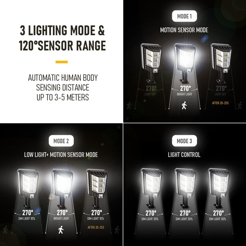 10000 W napelemes utcai lámpák kültéri napelemes lámpa 3 fény üzemmódú vízálló mozgásérzékelő biztonsági világítás a kerti teraszhoz, út udvarhoz