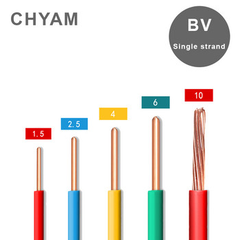 1 Meter 1M 4/6mm2 Square Single Strand Copper BV Core Wire Flexible Hard Wires Οικιακή διακόσμηση σπιτιού