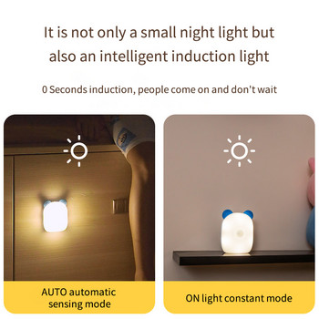 Χαριτωμένος αισθητήρας κίνησης Ντουλάπι νυχτερινού φωτισμού LED USB Φωτισμός Ντουλάπα υπνοδωματίου Ντουλάπα Ντουλάπα ντουλάπα Επαναφορτιζόμενο μαγνητικό φως LED
