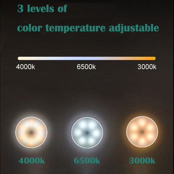 Νυχτερινά φωτιστικά LED 3 χρωμάτων Φωτεινότητα Ρυθμιζόμενο Φωτιστικό Ντουλάπας Μαγνητικό Φωτιστικό Τοίχου Φόρτισης για Φωτισμό Κρεβατιού στο Υπνοδωμάτιο