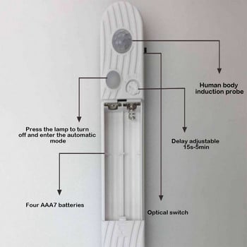 0.5M 1M 2M 3M Безжичен сензор за движение LED лента Нощна лампа Захранвана от батерия под легло Лампа за гардероб Шкаф стълби