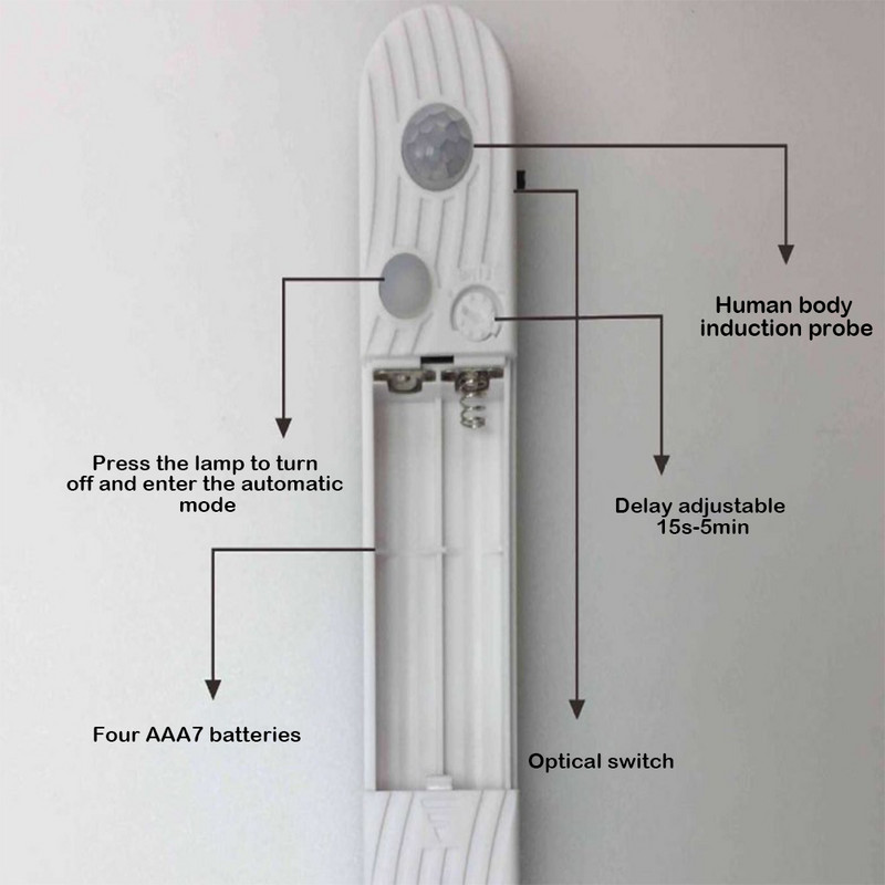 0.5M 1M 2M 3M Bežični senzor pokreta LED traka Noćna svjetiljka Baterija Napajanje ispod kreveta Svjetiljka Za ormar Ormar Stepenice