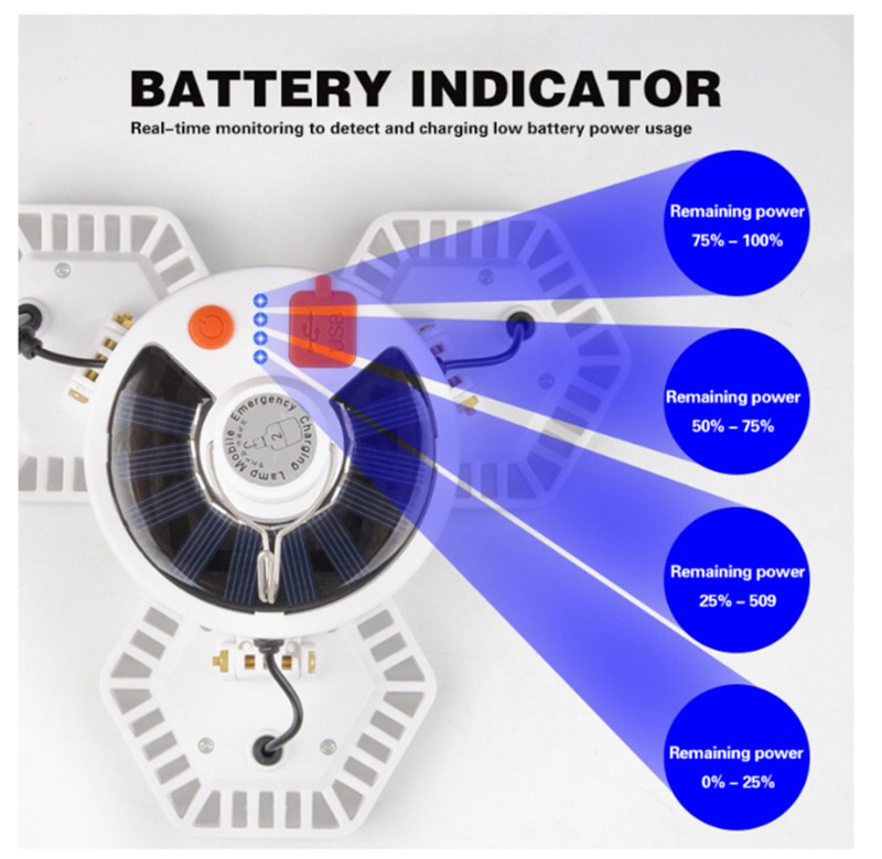 светодиодная лампа трехсторонняя палатка палаточного кемпинга солнечная лампа зарядки ночной рынок вавгноеое ларимпа
