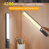 LED svjetlo za ormarić Visoka zaštita za oči Osvjetljenje s mogućnošću prigušivanja Jednostavna instalacija LED svjetiljka Magnetska rasvjetna šipka Potrepštine za spavaću sobu