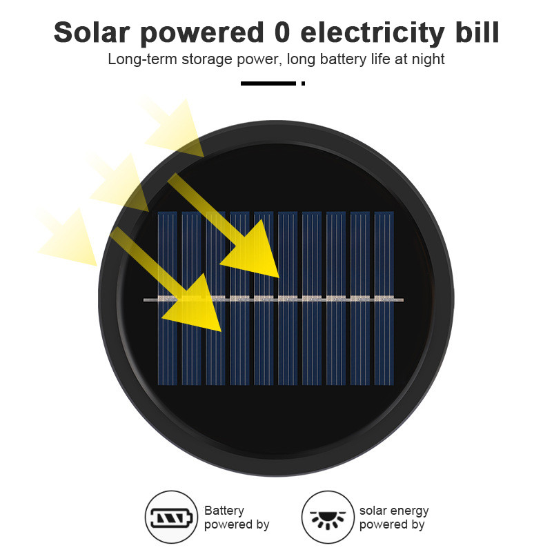 LED saules gaisma āra saules gaisma pazemes gaisma zāliena prožektors klāja dārzs apraktas gaismas celiņa dekorēšana ainavas lampa