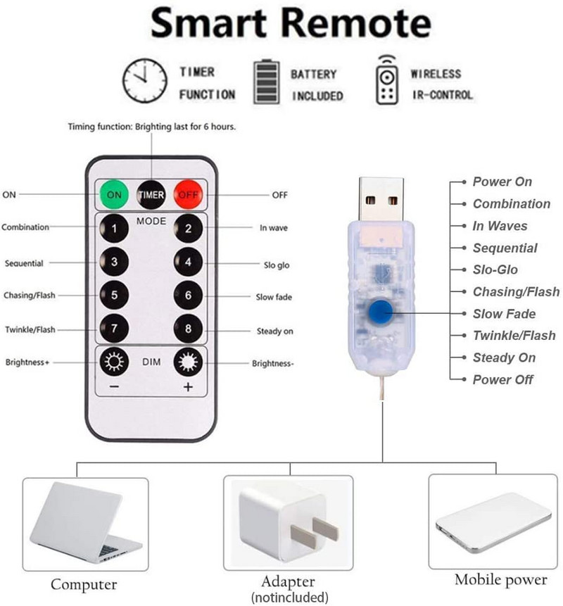 Zavjese LED žičane svjetiljke Vilinski božićni ukras s daljinskim upravljačem 8 načina rada Vjenčana lampa za vjenčanje 3M za spavaću sobu, kućni odmor