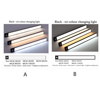 Безжична трицветна димираща ултратънка нощна лампа, сензор за движение, LED гардеробна лампа за гардероб, акумулаторна лампа под шкафа