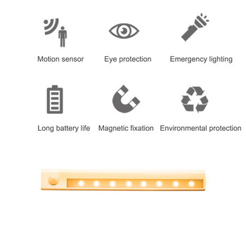 Интелигентен сензор за движение Нощна лампа Захранвана от батерии LED лента Магнитни светлини за шкаф Кухненски шкаф Осветително тяло