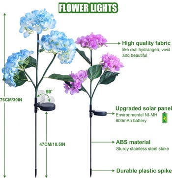 Слънчева градинска светлина Външна реалистична хортензия Цвете Слънчева лампа Двор Декор Слънчева светлина за пътека Патио Декорация на задния двор