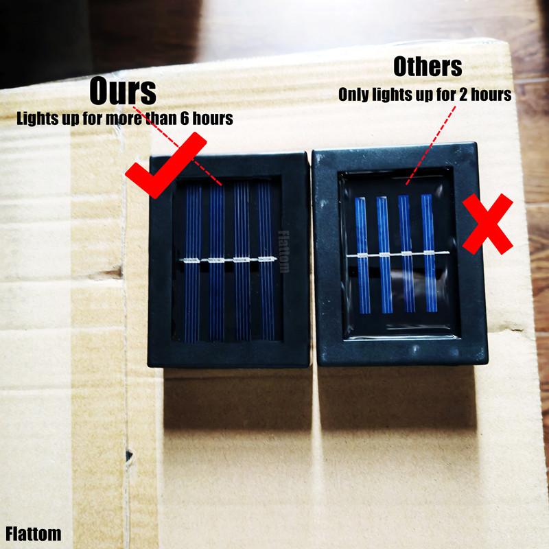 Smart Solar LED āra gaismas ūdensnecaurlaidīgas dārza dekoru lampas balkonam pagalma ielas sienas apgaismojuma dārza āra saules lampa