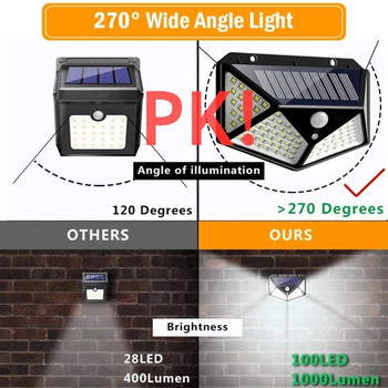 LED слънчева стенна лампа Външна стенна лампа Водоустойчив PIR сензор за движение Слънчева светлина Уличен двор Градина Осветление на пътека