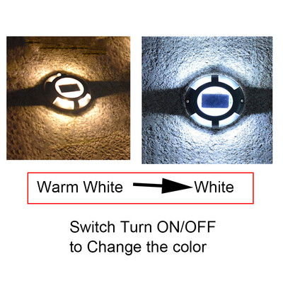 „Thrisdar“ saulės antžeminė lempa, įkastas apšvietimas IP65 sodo grindų denio šviesa važiuojamosios dalies terasa kelio žymekliai laiptų tako šviesa