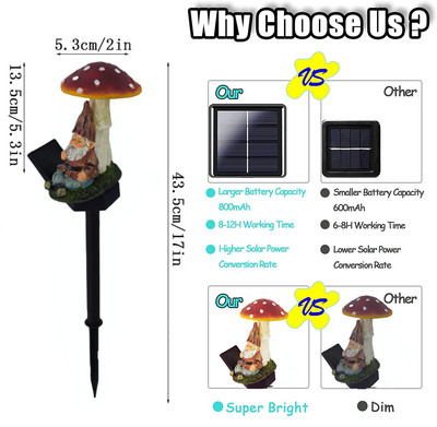 LED saules dārza gaismas sēņu pundurpūces statujas lampa Smart Light Sense zāliena lampa pagalma gara gaismekļi iekšpagalma celiņa dekors