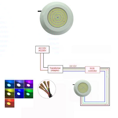 Üliõhuke veealune basseinivalgusti LED 12W IP68 veekindel DC12V RGB mitmevärviline sünkroniseeritud soe valge sinine külm valge