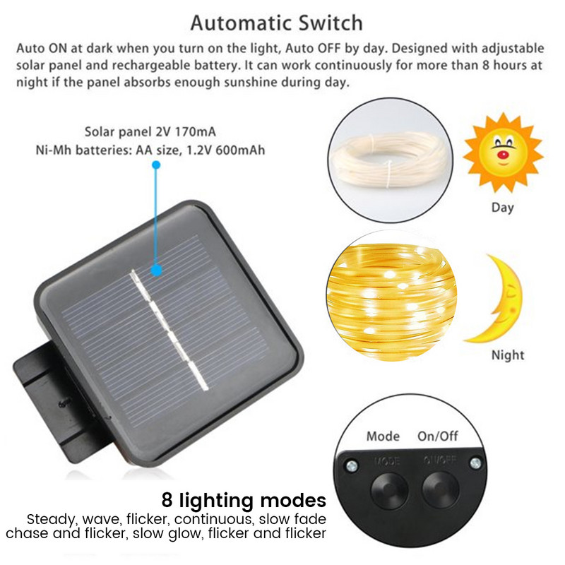 Napelemes lámpafüzér kültéri dekoráció