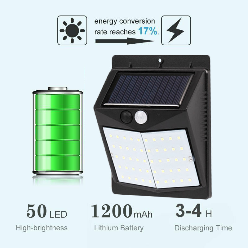 50LED sienas āra apgaismojums Saules ielu lampa Īpaši spilgts krēslas līdz rītausmai kustības sensors IP65 ūdensizturīgs PIR sensors Garden