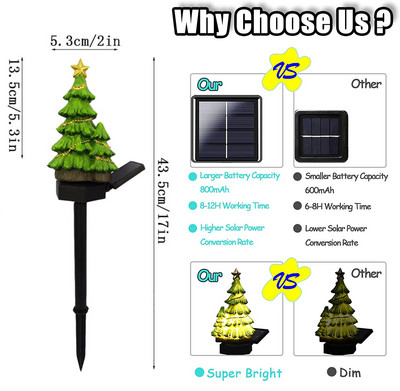 Solarna božićna vrtna svjetla Djed Mraz Snjegović Božićno drvce Dekor Vanjska vodootporna lampa za travnjak Dvorište Ulična staza Rasvjeta parka