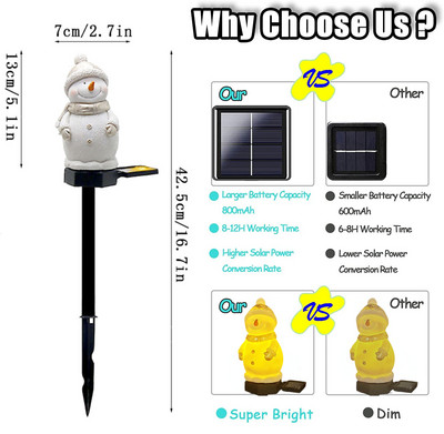 Solarna božićna vrtna svjetla Djed Mraz Snjegović Božićno drvce Dekor Vanjska vodootporna lampa za travnjak Dvorište Ulična staza Rasvjeta parka