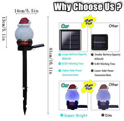 Solarna božićna vrtna svjetla Djed Mraz Snjegović Božićno drvce Dekor Vanjska vodootporna lampa za travnjak Dvorište Ulična staza Rasvjeta parka