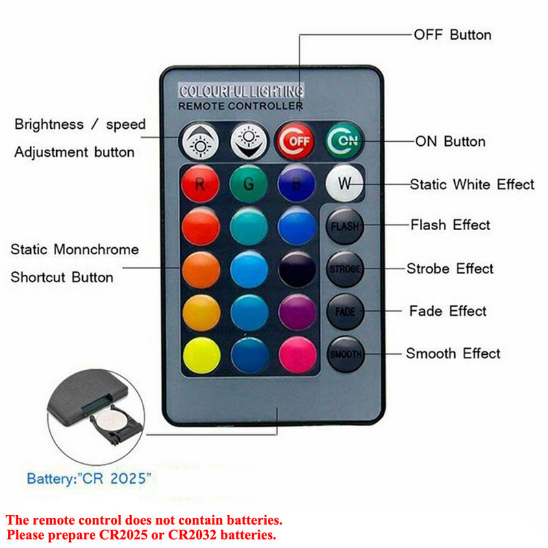 10 W veekindel RGB LED tuld veealuse purskkaevu basseini tiigi akvaariumi prožektori lambipirniga väliaia basseini valgusti