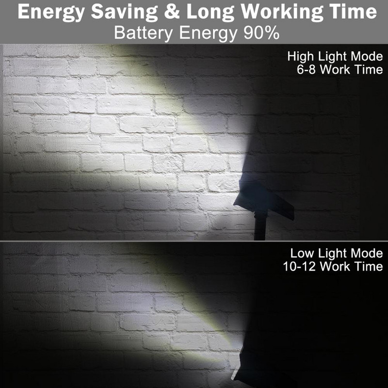 20 LED Saules zāliena lampas Dārzs IP65 Ūdensizturīgs Auto ON/OFF Āra apgaismojums Saules Ainavu apdare Prožektori Lampas