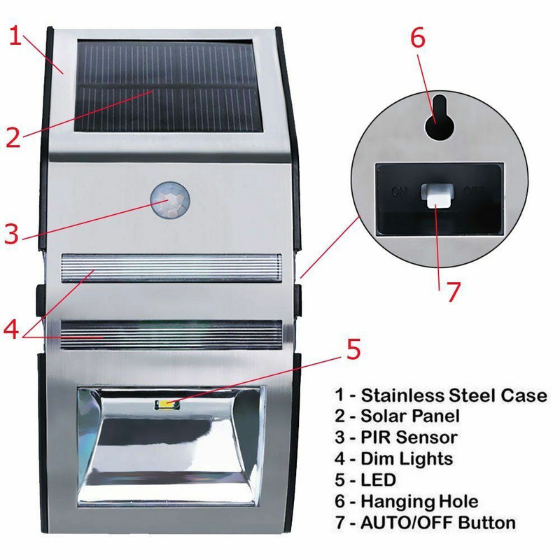LED napelemes lámpa kültéri napelemes lámpa PIR mozgásérzékelős napenergiával működő vízálló fali lámpa kerti udvari ösvény díszítő lámpához