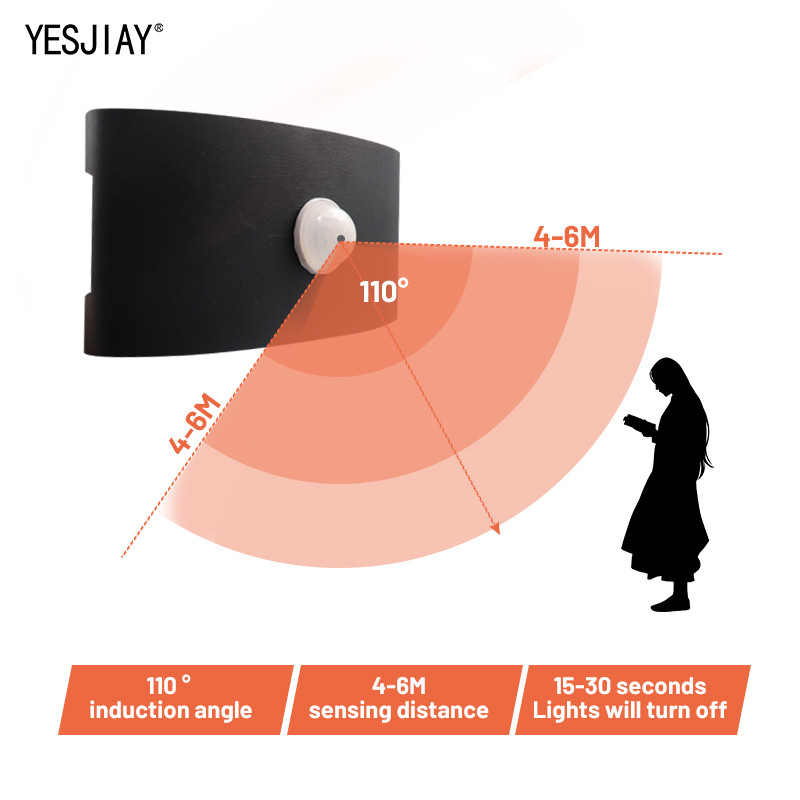 LED nástenné svietidlo so snímaním pohybu ľudského tela, vodotesné IP65, vonkajšie nástenné svietidlo, záhradné svietidlo, hliníkové schodiskové svietidlo 6W 8W