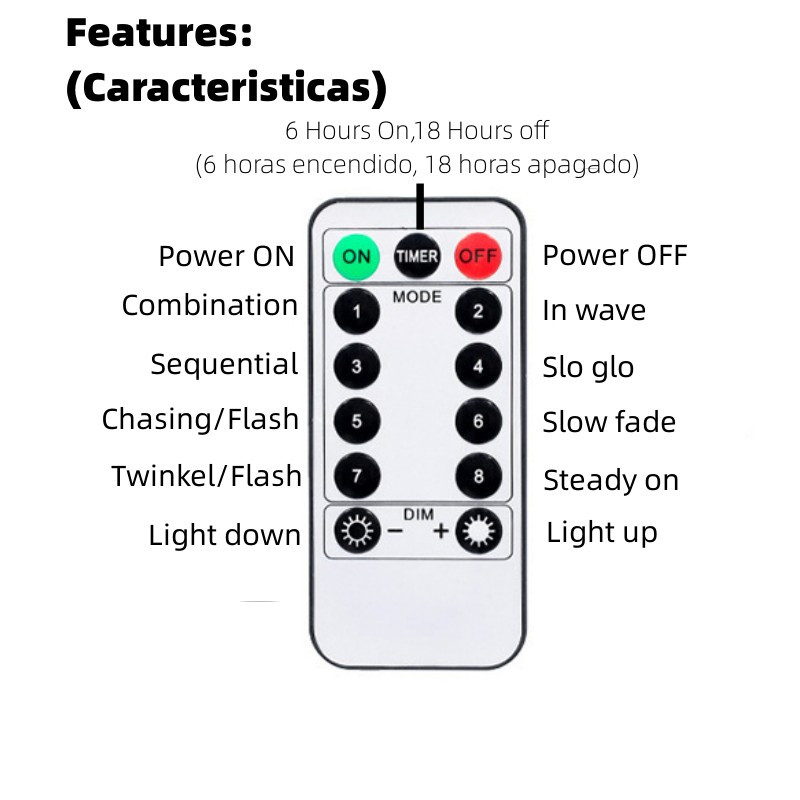 Led Garland aizkaru gaismas 8 režīmi USB tālvadības pults Fairy Lights Stīgu kāzu Ziemassvētku dekors mājas guļamistabai Jaungada lampa