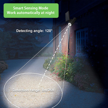 Solar Street Lights Outdoor 120° Fake Camera Ηλιακός αισθητήρας κίνησης Φανάρι τοίχου με 3 λειτουργίες LED Solar Spotlight Φως κήπου 2023