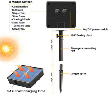 Ηλιακό φως LED 8 Λειτουργιών Φωτιστικό εξωτερικού χώρου String Χάλκινο σύρμα Διακοσμητικό φωτιστικό για Χριστουγεννιάτικο πάρτι αδιάβροχο Fairy Lights