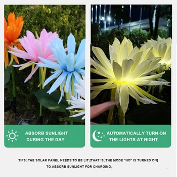 Solar Epiphyllum Oxypetalum Αδιάβροχα λουλούδια εξωτερικού χώρου Λάμπες γκαζόν Φωτιστικό μονοπατιού πασσάλων κήπου για εορταστική διακόσμηση αυλής βεράντας