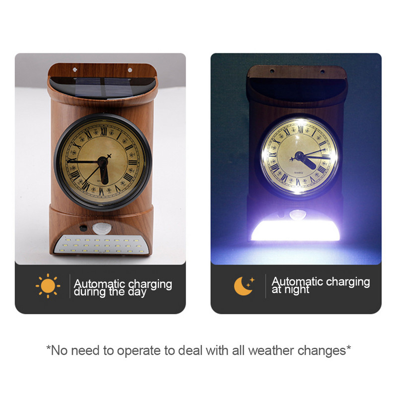 2 vnt. saulės energija maitinamas sieninis laikrodis higrometras, termometras, jutiklis šviesos lempa, automatinis šviesos jutiklis, skirtas lauko sodui