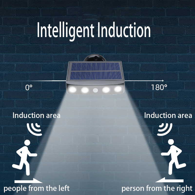 Napelemes lámpák kültéri vízálló kerti fali lámpa vidéki kültéri vészvilágítás utánzat figyelő utcai lámpák