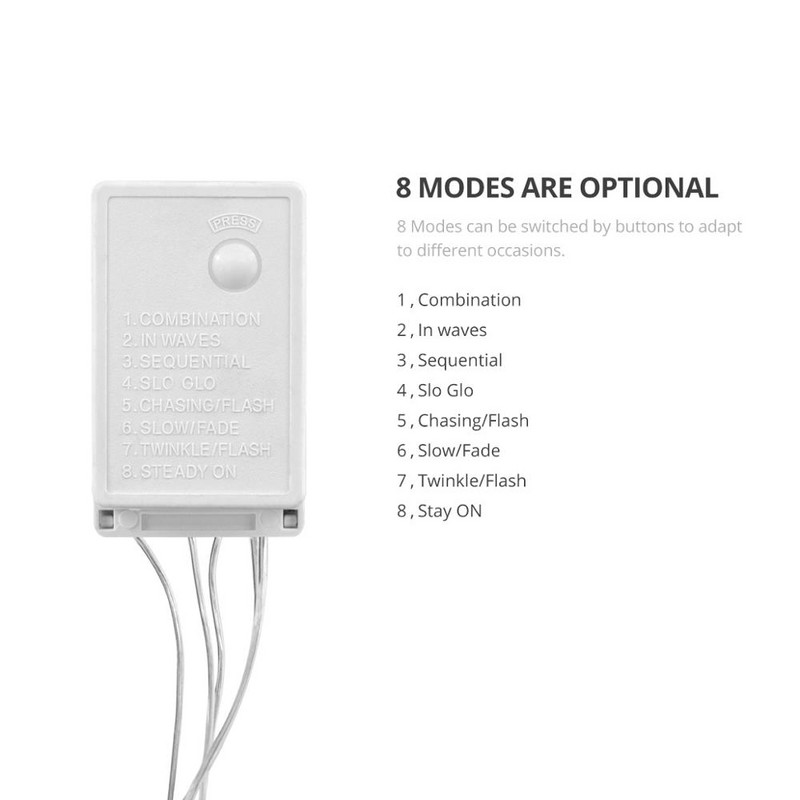 1X3 2X2 2X3 3X3M LED șir de lumină în aer liber impermeabile zâne Ghirlandă grădină Patio nunta decorațiuni de Crăciun lanț de lumină