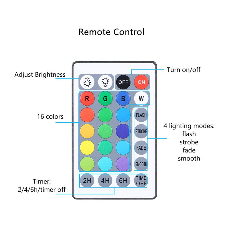 10 komplektų LED panardinamieji žibintai, maitinami baterijomis povandenine šviesa, nuotolinio valdymo pulteliu