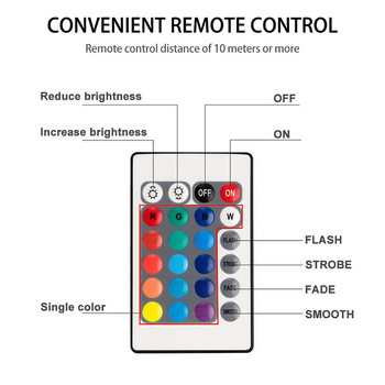 Led дистанционно управлявана RGB потопяема светлина, работеща с батерии, подводна нощна лампа за външна ваза Fish Tank Party Decoration