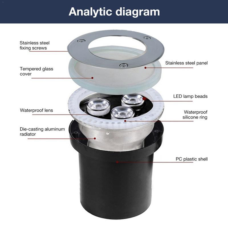LED zemūdens gaisma RGB ūdensnecaurlaidīga pretkorozijas prožektora lampa strūklakas akvārija peldbaseinam 12V