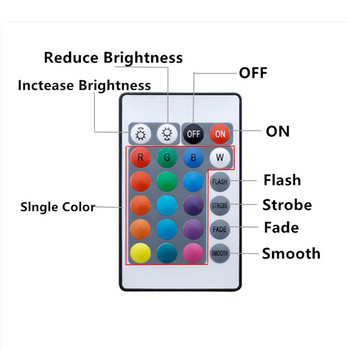 2 τεμ. RGB υποβρύχιο φως για βάζα Garden party Decor Αδιάβροχο IP68 Υποβρύχια φωτιστικά 10 LED Τηλεχειριστήριο Πισίνας Νέο