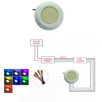 Proiector de piscină cu LED-uri color 12V 12W RGB Sincronizare Umplut cu rășină Iluminare spot subacvatică Plastic Alb cald Alb pur