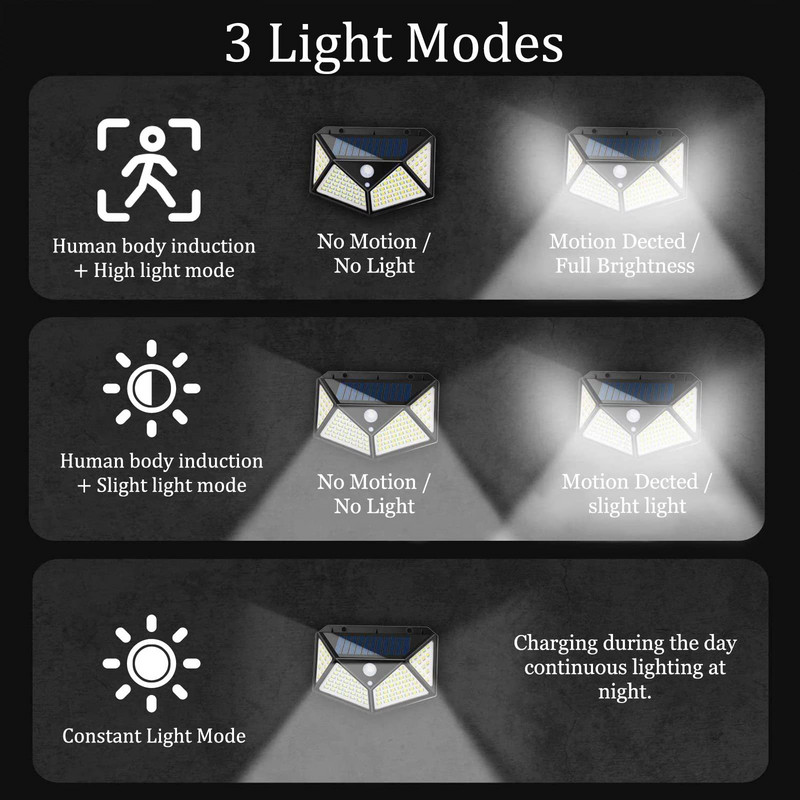 Ūdensnecaurlaidīgs āra 100 LED saules sensora kustības gaisma āra bezvadu bezvadu saules gaismai ar saules enerģiju ielu apgaismojuma dārza sienas apgaismojums