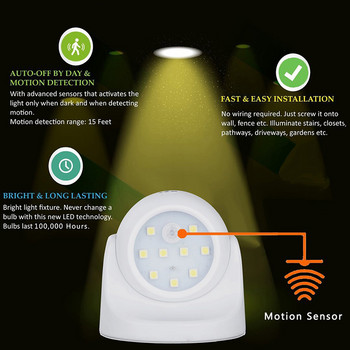 Ярки безжични опорни точки Сензор за движение Стенни лампи LED осветление за веранда Прожектор PIR Автоматично включване/изключване Детектор Нощна лампа Захранване от батерия