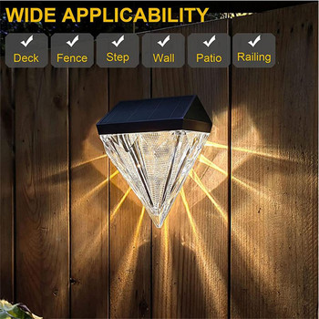 Led диамантена лампа за морава Външна водоустойчива слънчева светлина Градински пейзаж Двор Парк Вила Пътека Светлини Декорация на дома