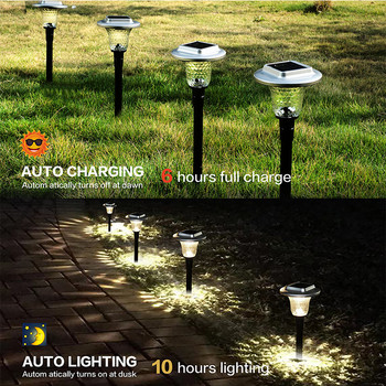 Нова слънчева светлина за морава LED градинска заземителна лампа Външна водоустойчива слънчева улична лампа Стъклена осветителна светлина от неръждаема стомана