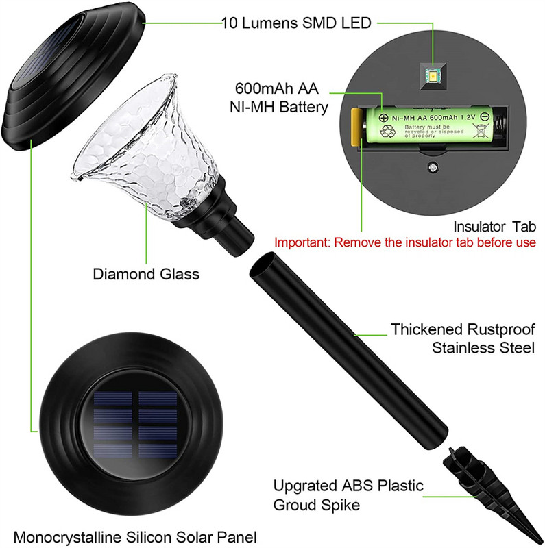 LED saules zāliena lampa 7 krāsu maināma dārza gaisma āra ūdensnecaurlaidīga celiņa gaismas iekšpagalma ielas celiņa dekors ainavu lampa