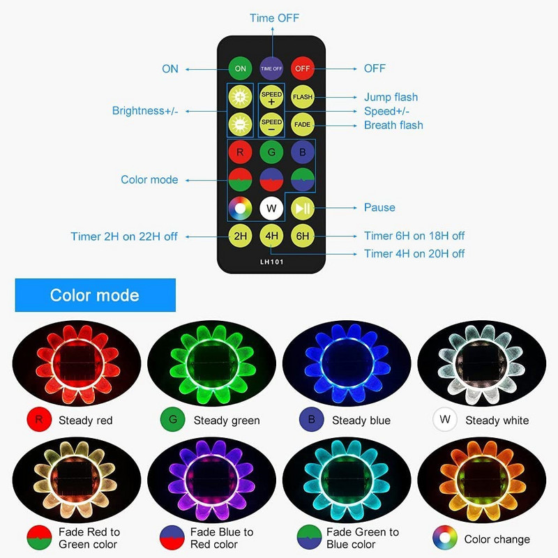 Sunflower IP68 Αδιάβροχο Υποβρύχιο Πλωτό Φωτιστικό RGB Έγχρωμο Κήπος Διακόσμηση πισίνας & τηλεχειριστήριο για λιμνούλα, πάρτι