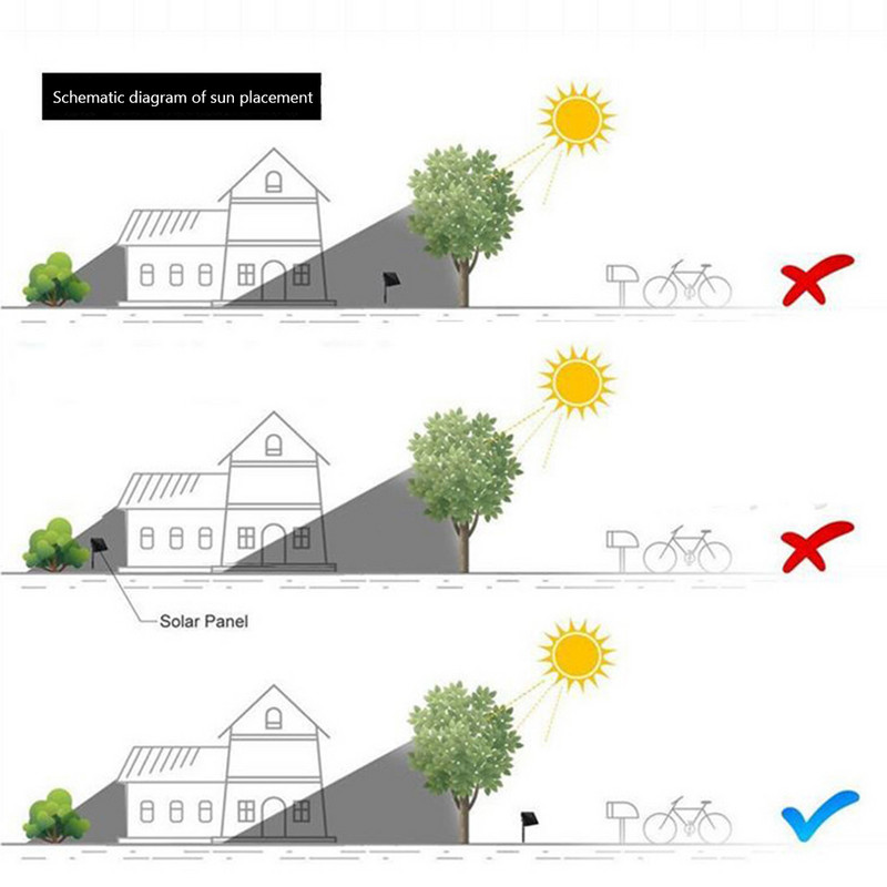 Saules zāliena lampa Ūdensnecaurlaidīga šūpoles dekoratīvā celiņa ainavu gaismas Izturīgi viegli uzstādāmi automātiskais slēdzis mājas dārzam