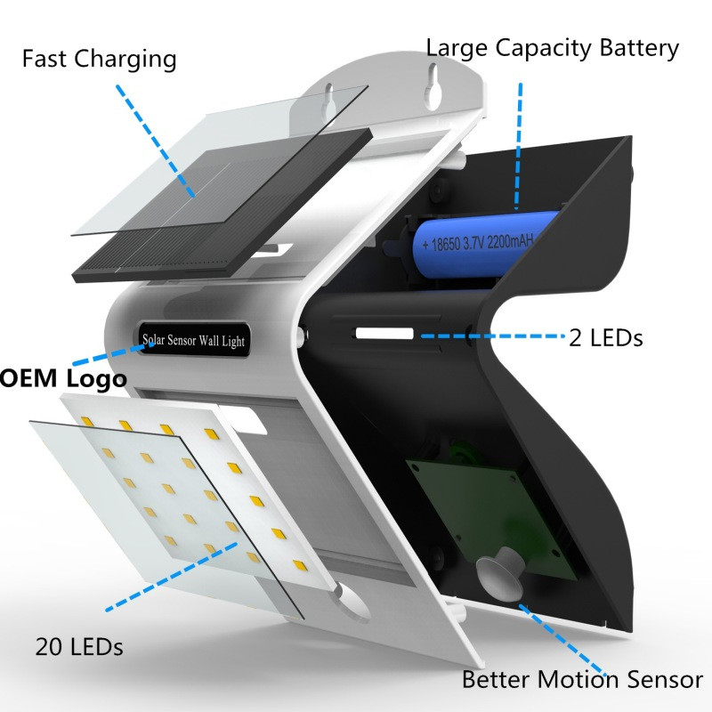 Āra LED sienas gaisma 20 LED saules gaismas dārza dekorēšana verandas lampa PIR kustības sensors polisilīcija ABS nakts indukcijas lampas