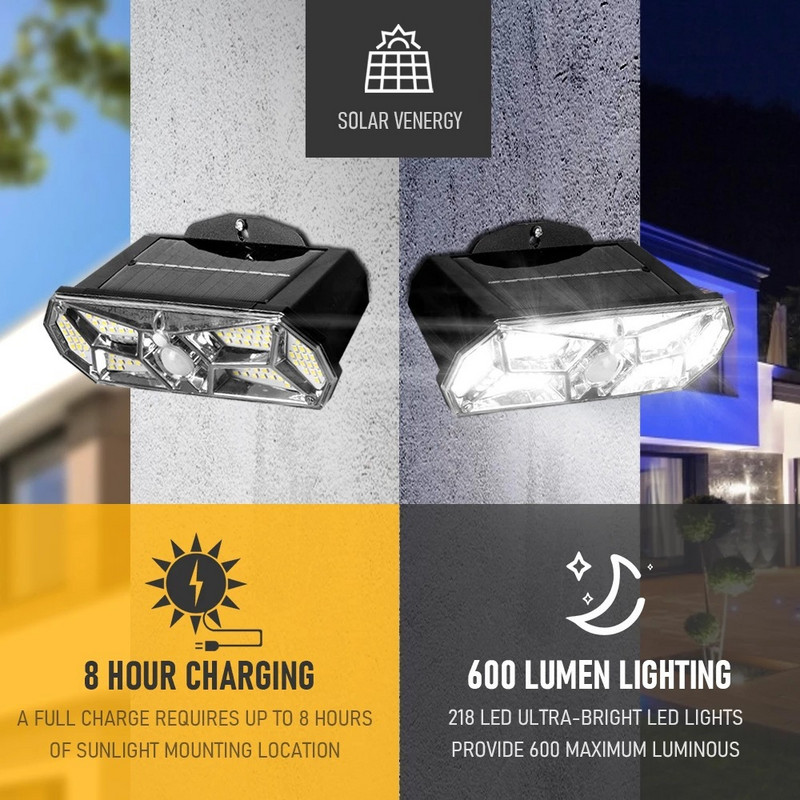 Nanesite zidno svjetlo Solarna led svjetiljka Vrtna vanjska rasvjeta Senzor pokreta Ulični reflektor Vodootporna vanjska božićna rasvjeta Dvorište