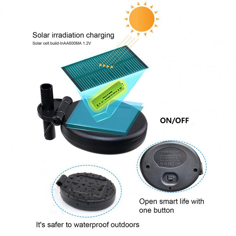 1 szett pillangós napelemes lámpa IP65 vízálló út Kerti lámpa dekoratív pillangós füves lámpa Napenergiával működő karólámpák